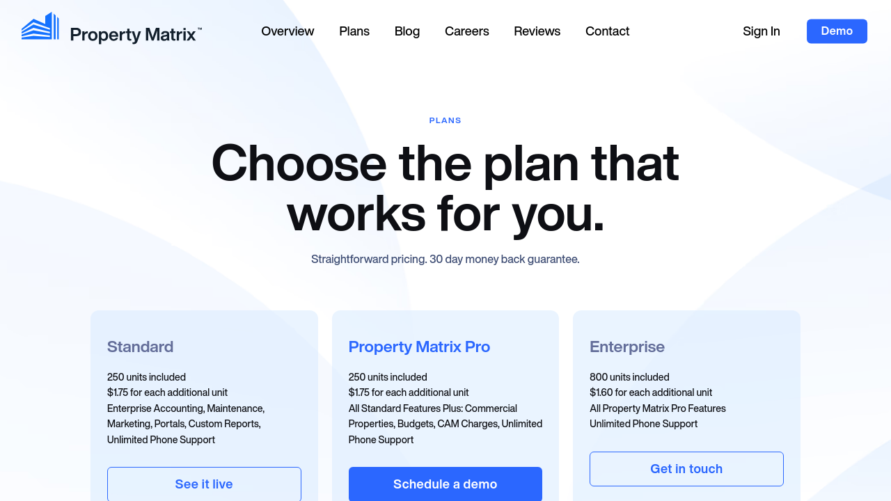 Property Matrix